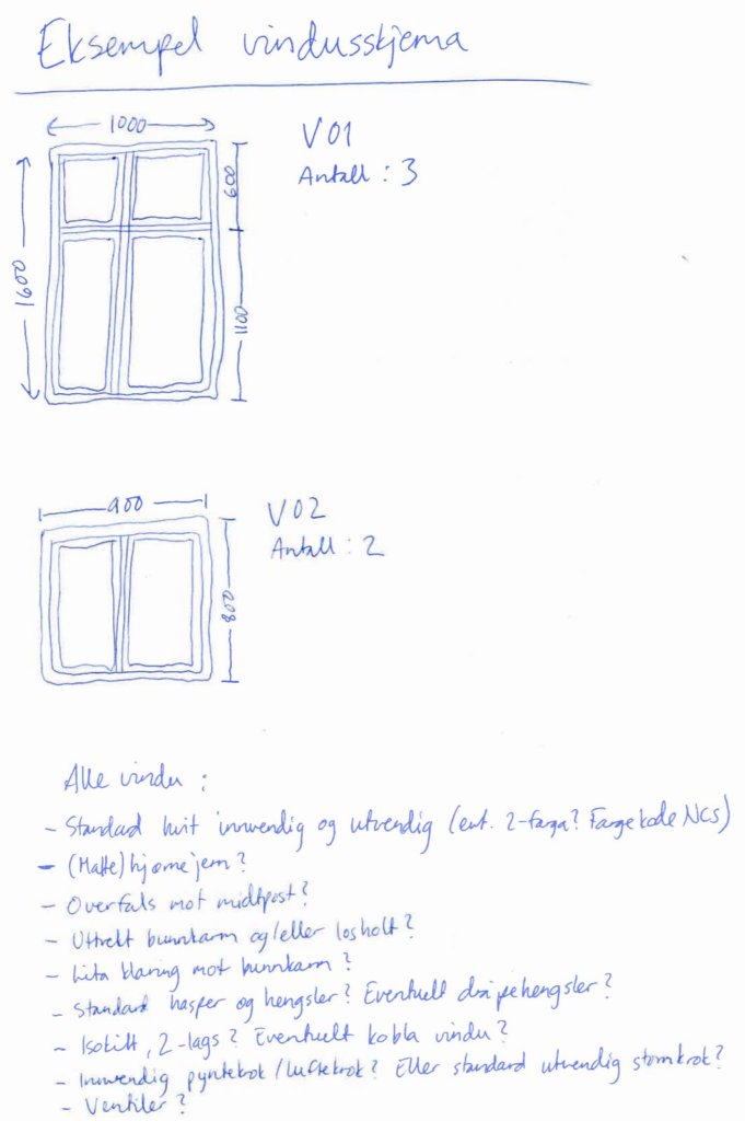 Bilde-illustrasjon-vindusskjema-handskrift-681x1024