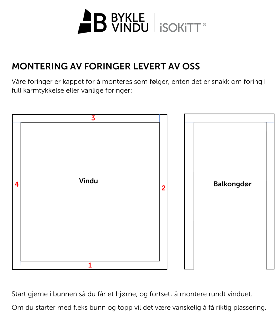 Monteringsanvisning-foring